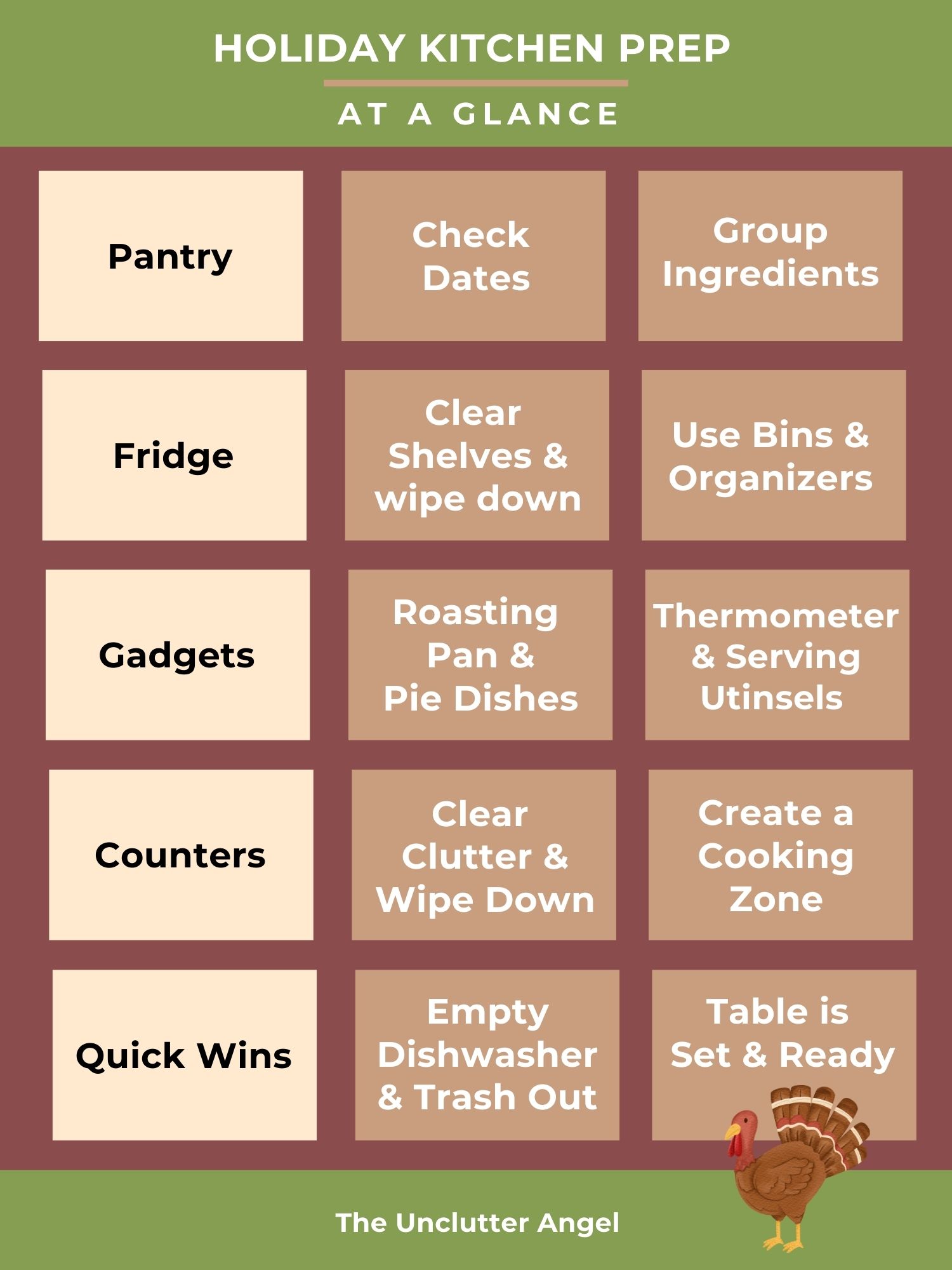 How to Organize Your Kitchen for Holiday Cooking (Perfect for ...